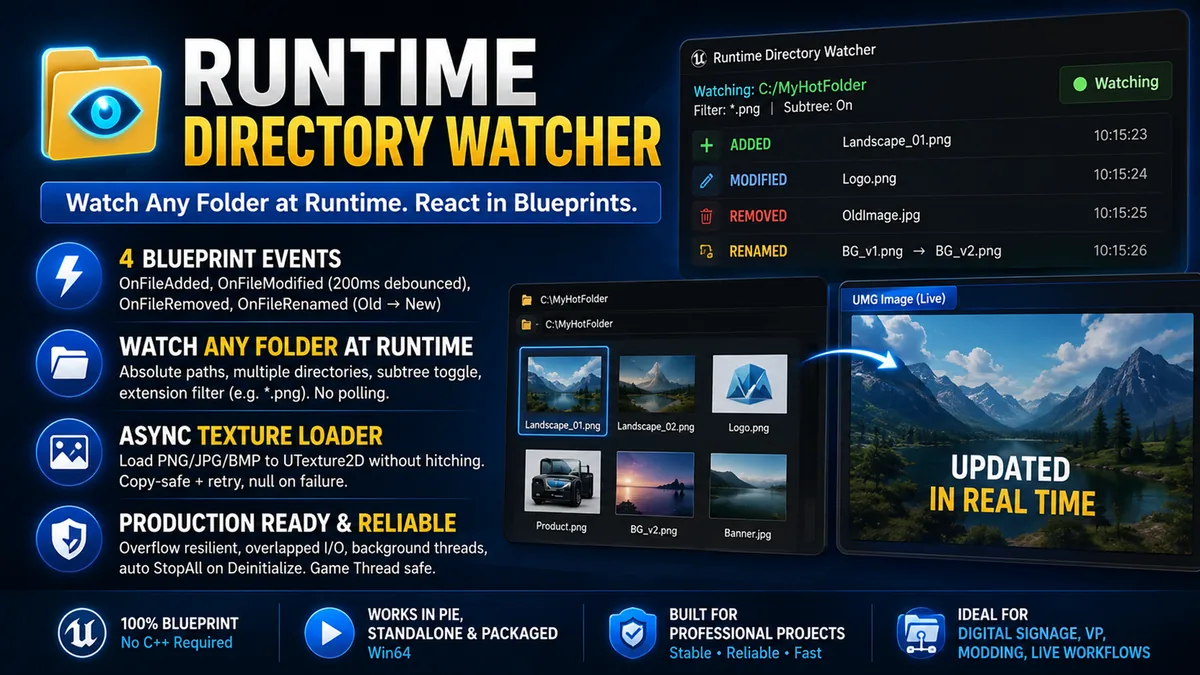 Runtime Directory Watcher thumbnail